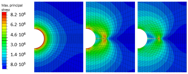 Figure 14