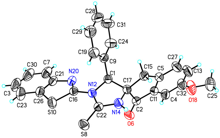 Figure 3