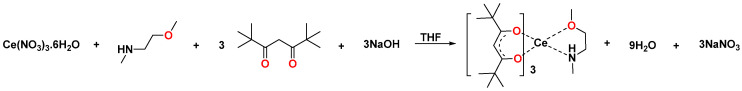 Figure 9