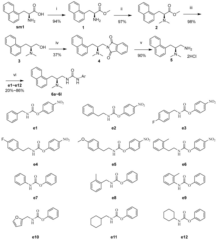 Figure 8