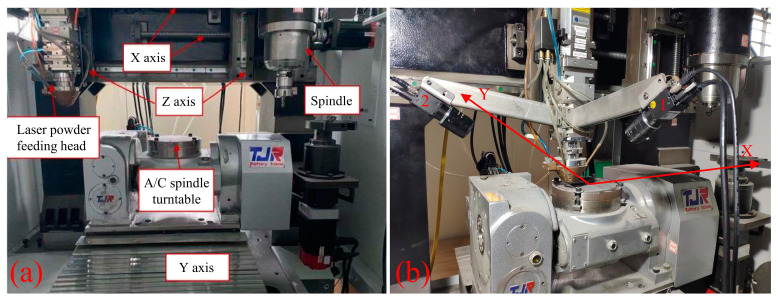 Figure 6
