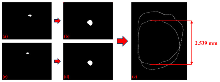 Figure 9