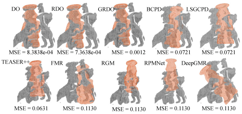Figure 13