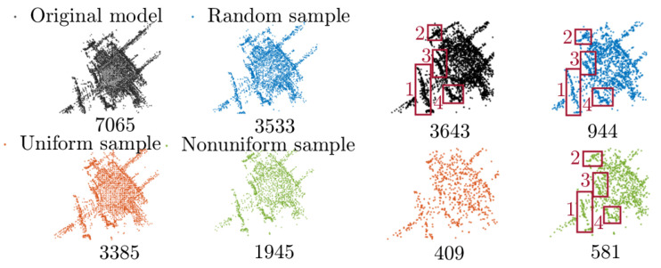 Figure 14