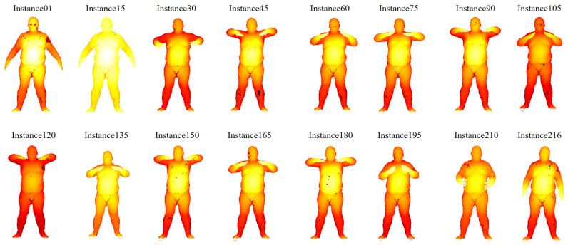 Figure 18
