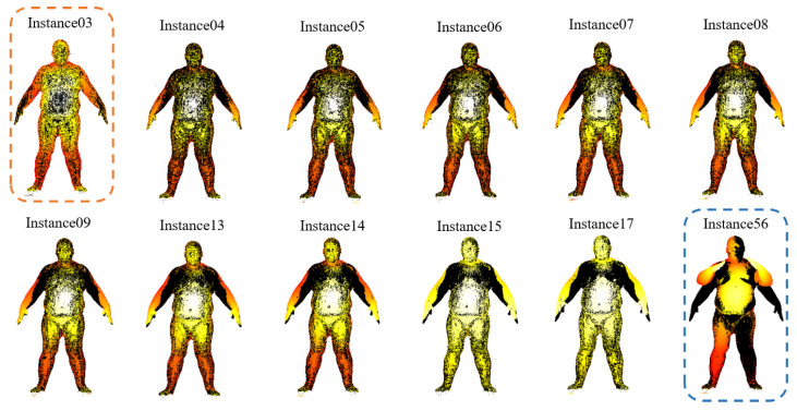 Figure 19