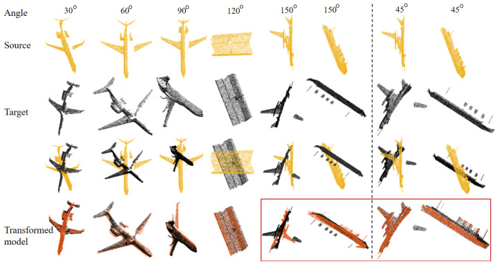 Figure 21