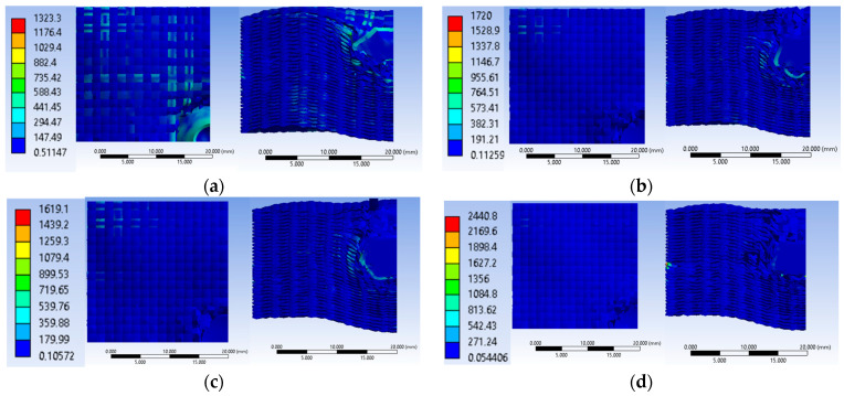 Figure 18