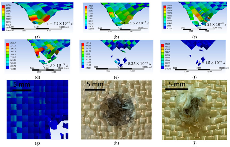Figure 23