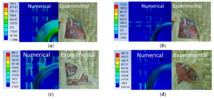 Figure 26