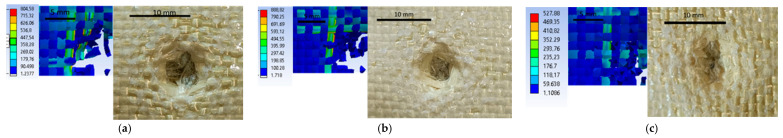 Figure 27
