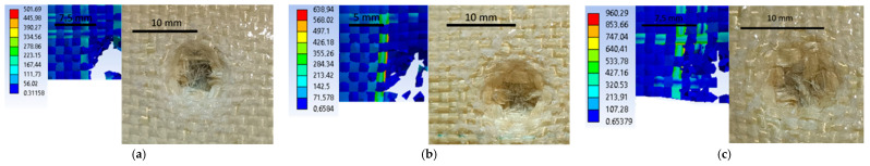 Figure 28