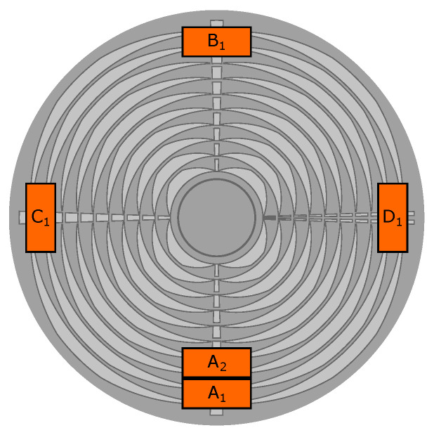 Figure 8