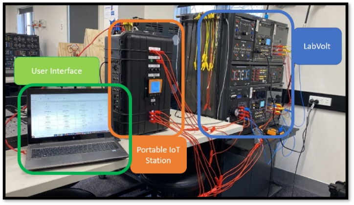 Figure 10