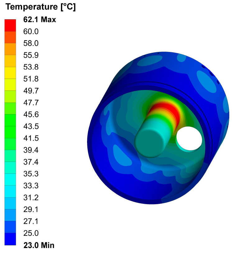 Figure 19