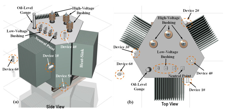 Figure 10