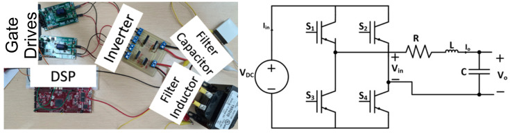 Figure 13
