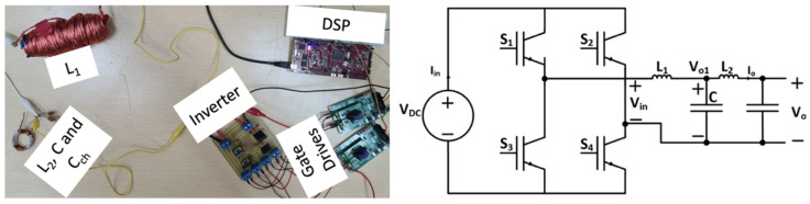 Figure 15