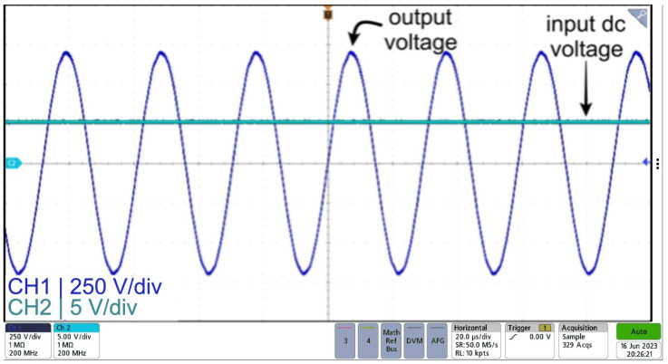 Figure 16