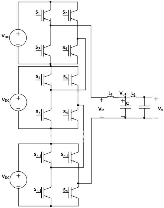 Figure 17