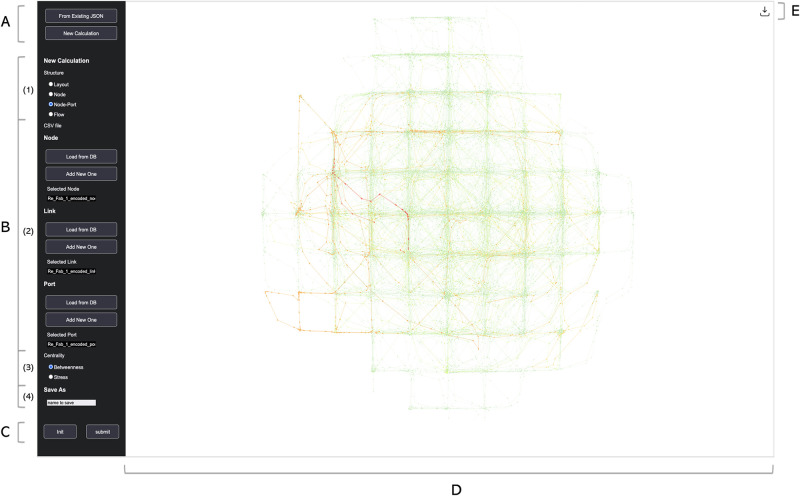 Fig 2