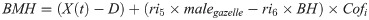 Figure 8