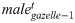 Figure 18