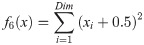Figure 32