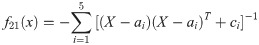 Figure 48