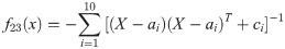 Figure 50