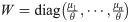 Figure 22