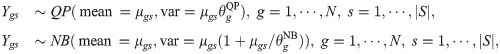 Figure 36