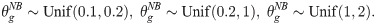 Figure 38
