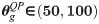 Figure 42