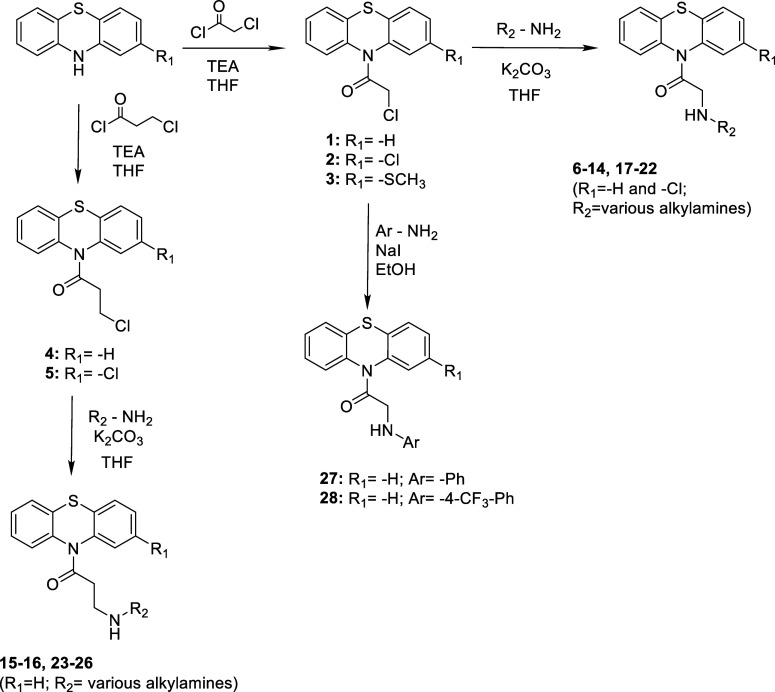 Scheme 1