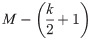 Figure 23