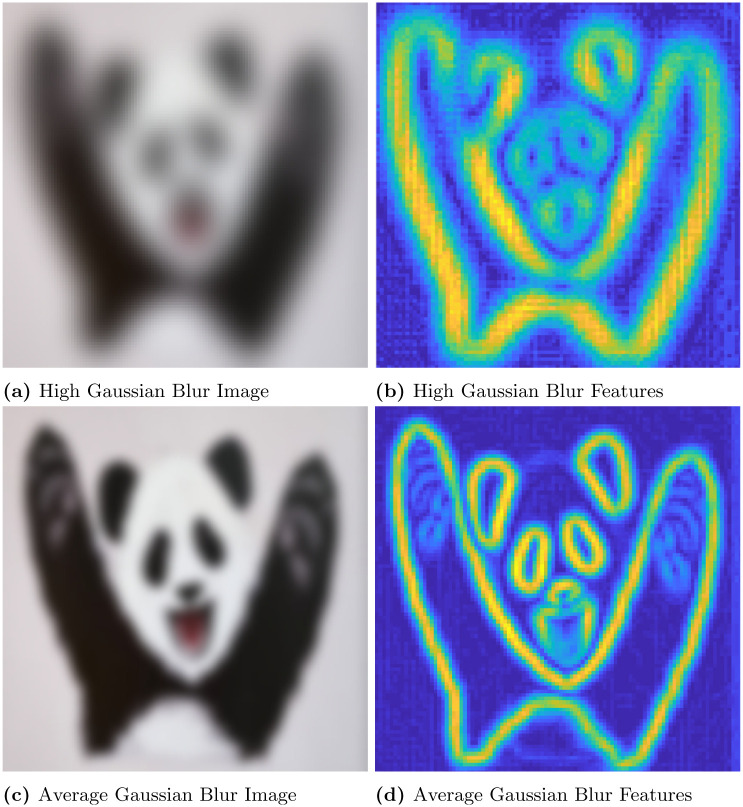 Figure 34