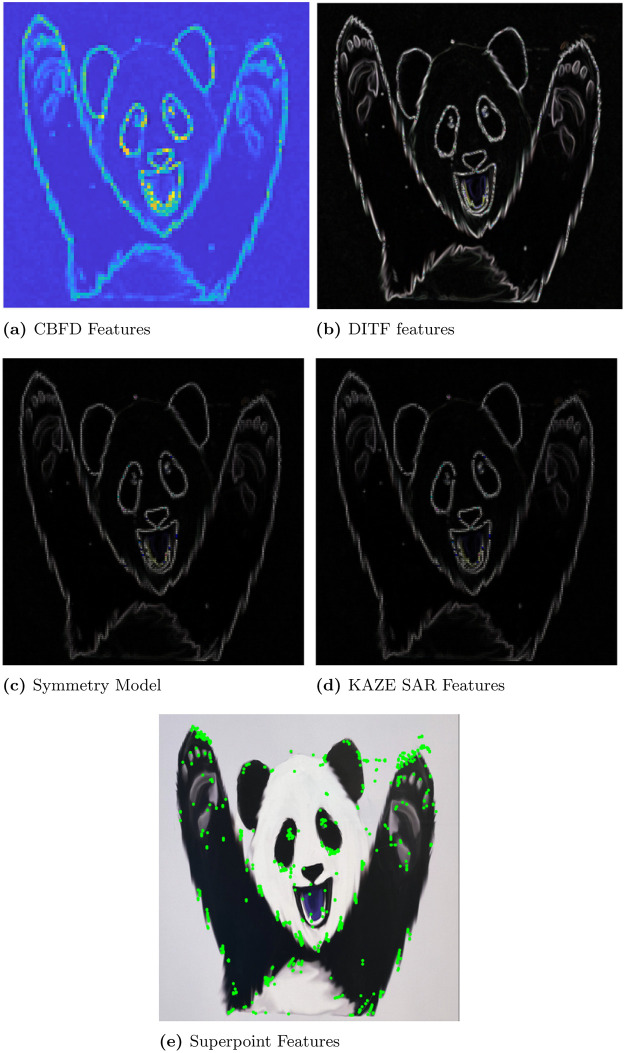 Figure 36