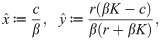 Figure 19