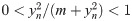 Figure 25