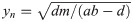 Figure 26