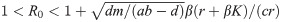 Figure 28