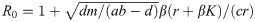 Figure 29