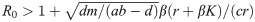 Figure 33