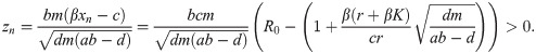 Figure 36