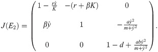 Figure 42
