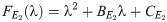 Figure 45