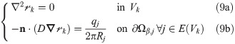 Figure 22