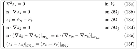 Figure 32