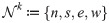 Figure 38